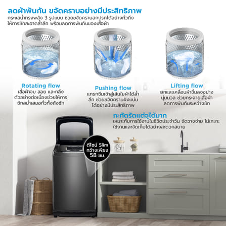 เครื่องซักผ้าฝาบน MIDEA รุ่น MA512W150D (ฺBLACK) ความจุ 15 KG (ดำ)_5
